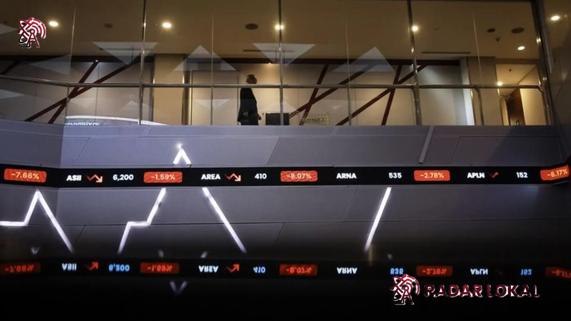 Badai Merah di Bursa: IHSG Terperosok 2,16% ke Level 7.378, Bagaimana Nasib Portofolio Anda?