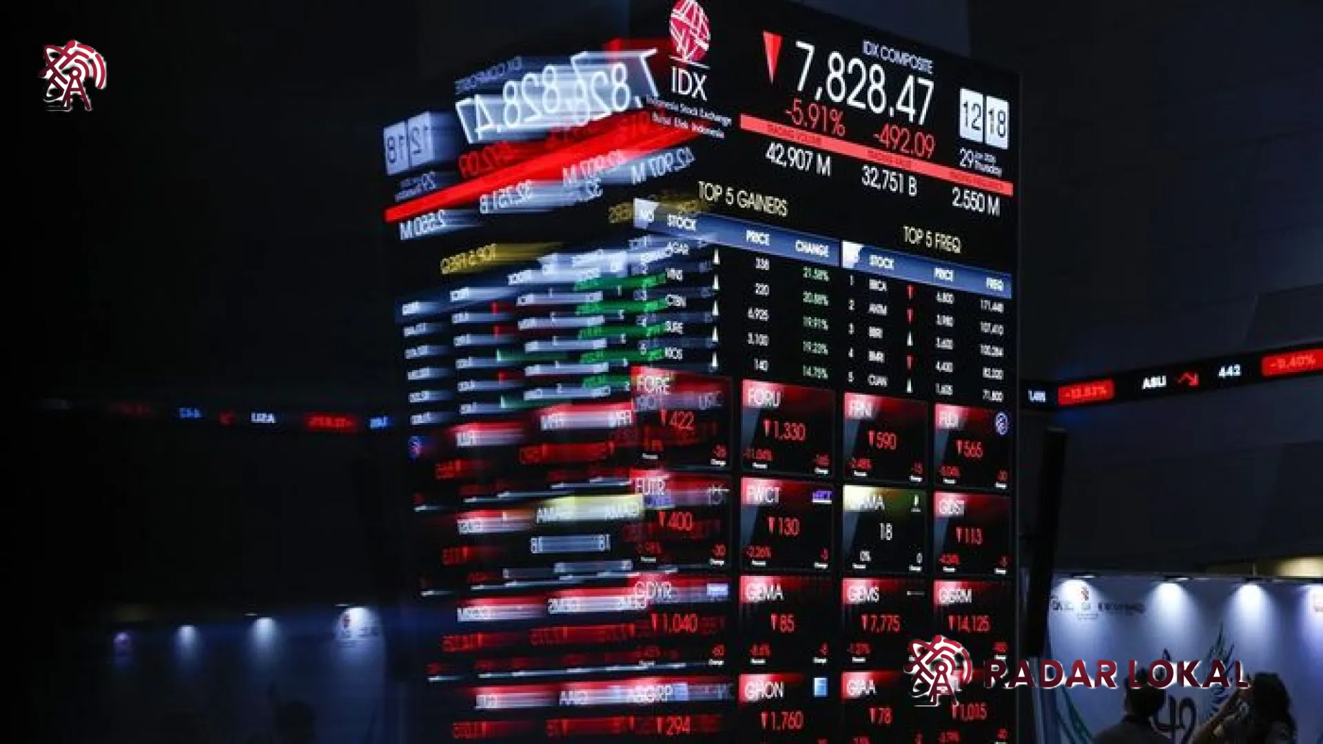 IHSG Terperosok di Zona Merah: Menilik Rapor Merah Bursa Saham Jakarta Menjelang Penutupan Pekan