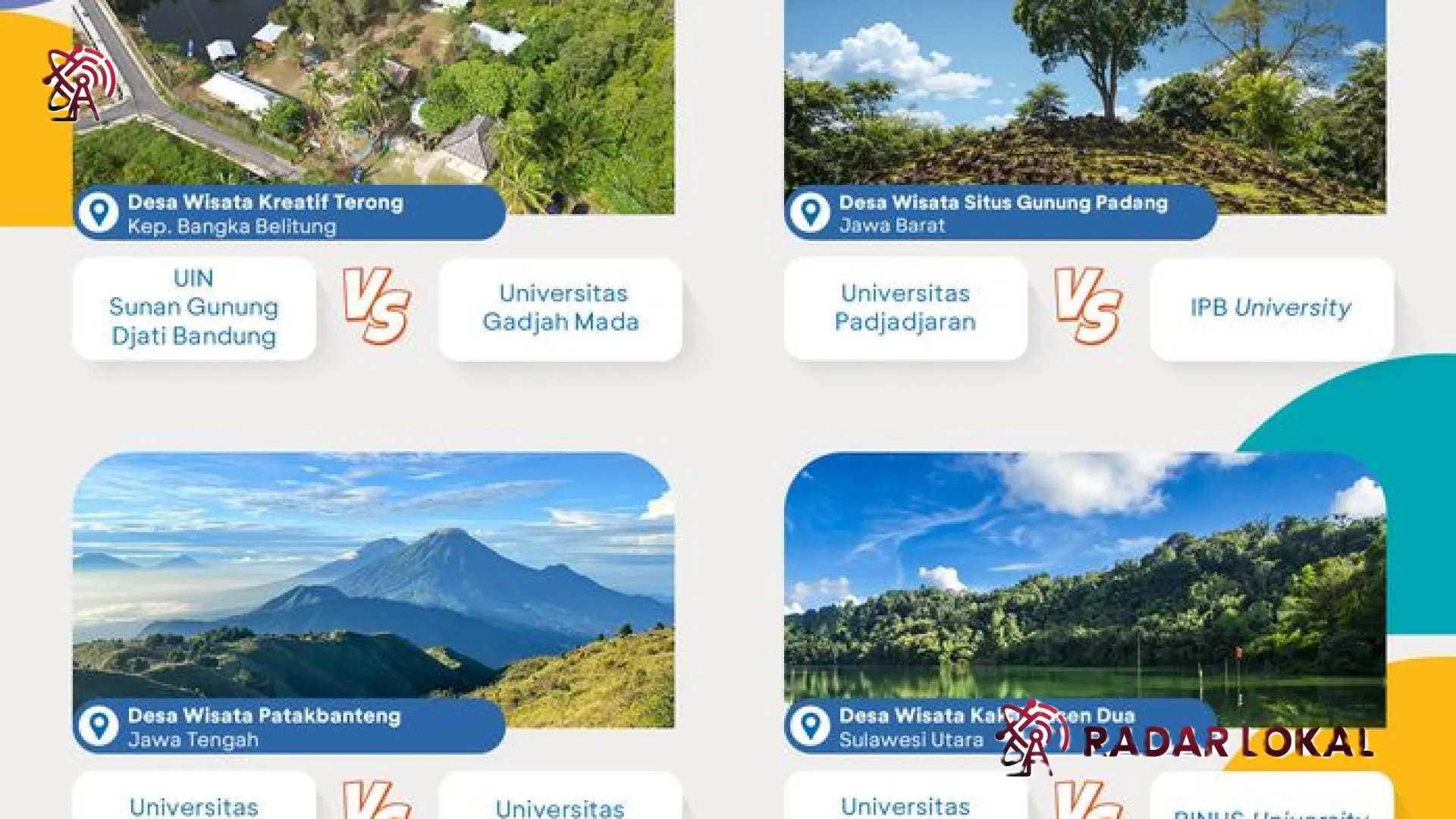 Inovasi Tanpa Batas: Intip 8 Tim Finalis Genera-Z Berbakti BCA yang Siap Mengubah Wajah Desa Wisata Indonesia