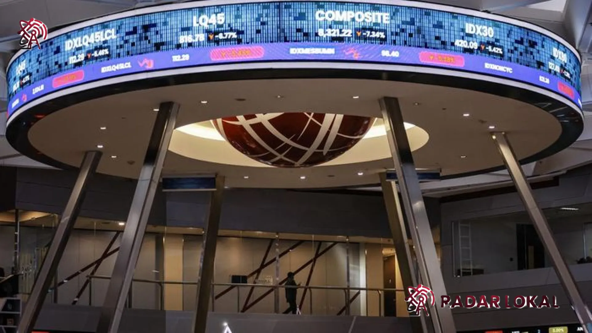 Badai Rebalancing MSCI: Mengupas Eksodus Emiten Raksasa Indonesia dari Indeks Global