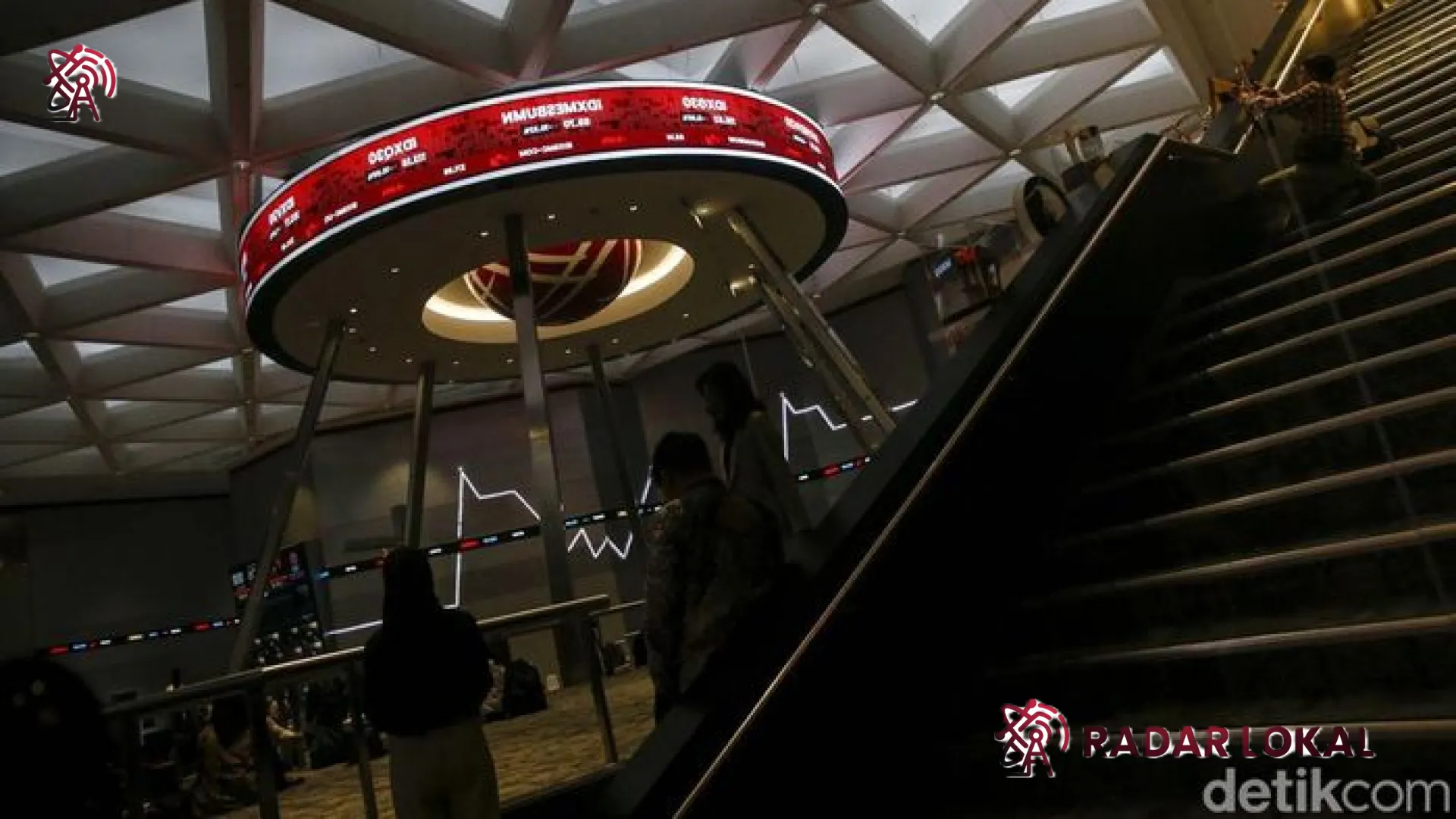 Guncangan Rebalancing MSCI 2026: Mengapa Investor Global Mulai Meninggalkan Pasar Saham Indonesia?