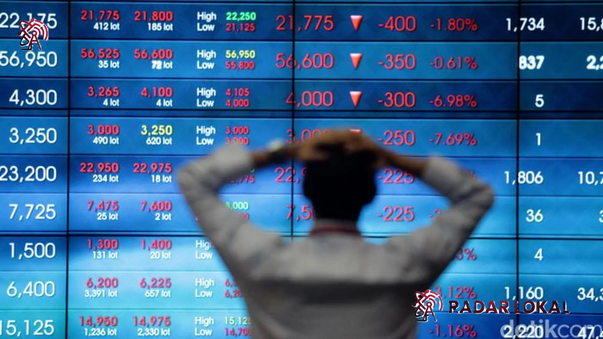 Badai MSCI Hantam Pasar Modal Indonesia: 18 Emiten Terdepak, IHSG Terkapar di Zona Merah
