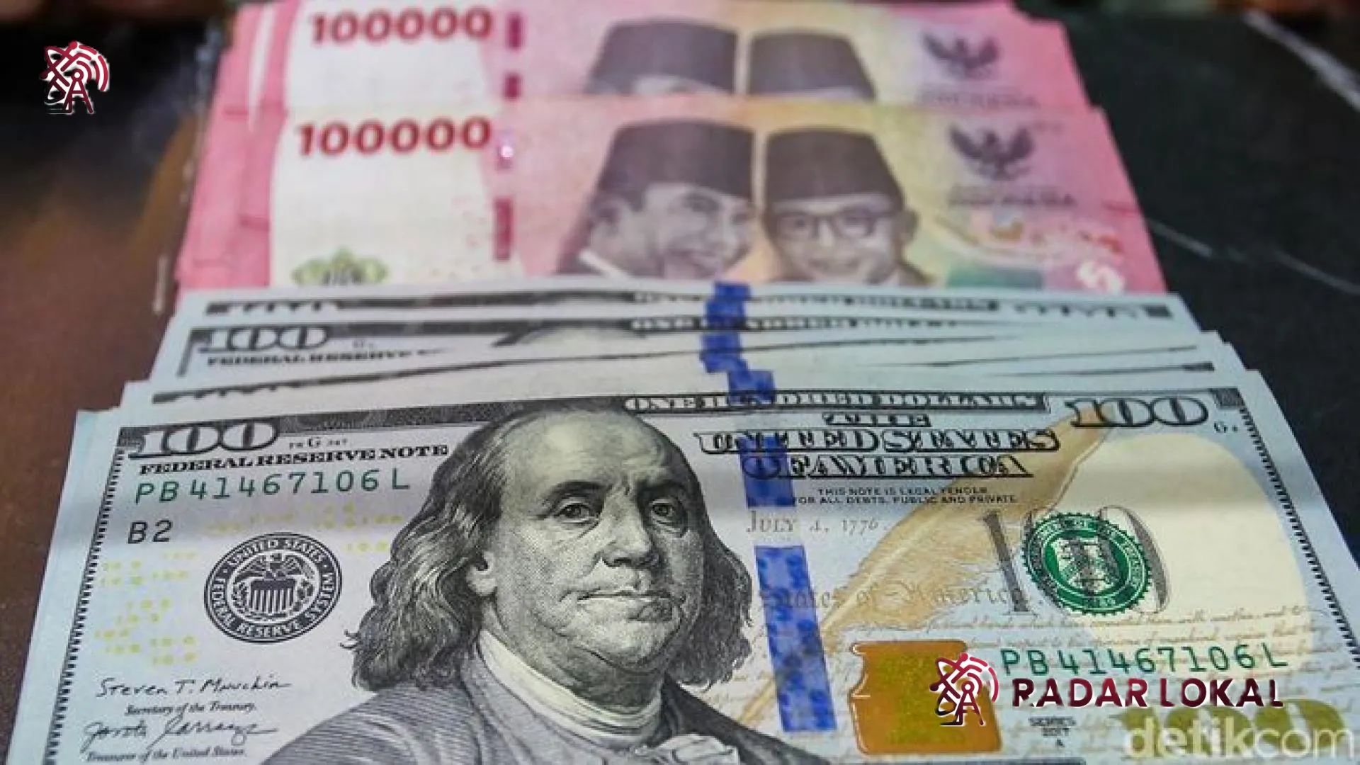 Dolar AS Mulai ‘Jinak’ ke Level Rp 17.600: Strategi Bank Indonesia Tekan Gejolak Pasar