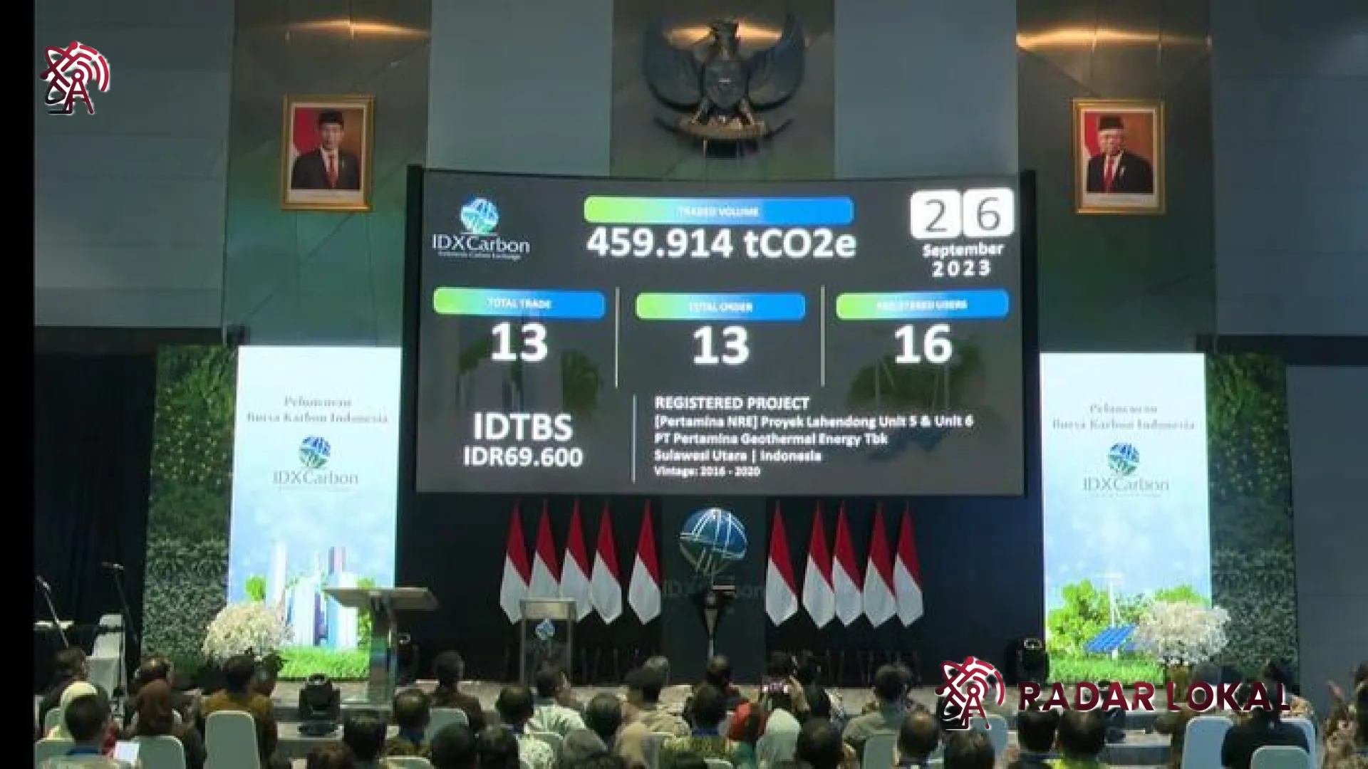 Menakar Langkah Bursa Karbon Indonesia: Mengapa Masih Tertinggal Jauh dari Uni Eropa dan China?