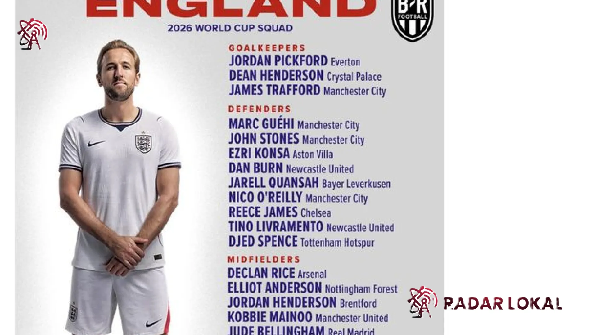 Guncangan Skuad Timnas Inggris: Thomas Tuchel Coret Harry Maguire, Fans Manchester United Meradang