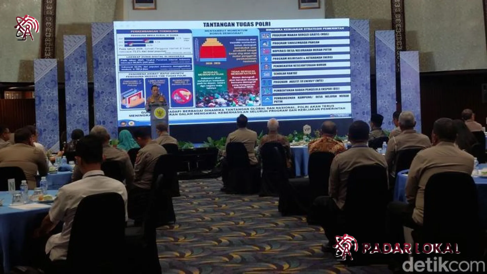 Visi Progresif Kapolri Jenderal Listyo Sigit Prabowo: Mengatur Penempatan Jabatan Sipil dengan Prinsip Resiprokal dan Transparansi